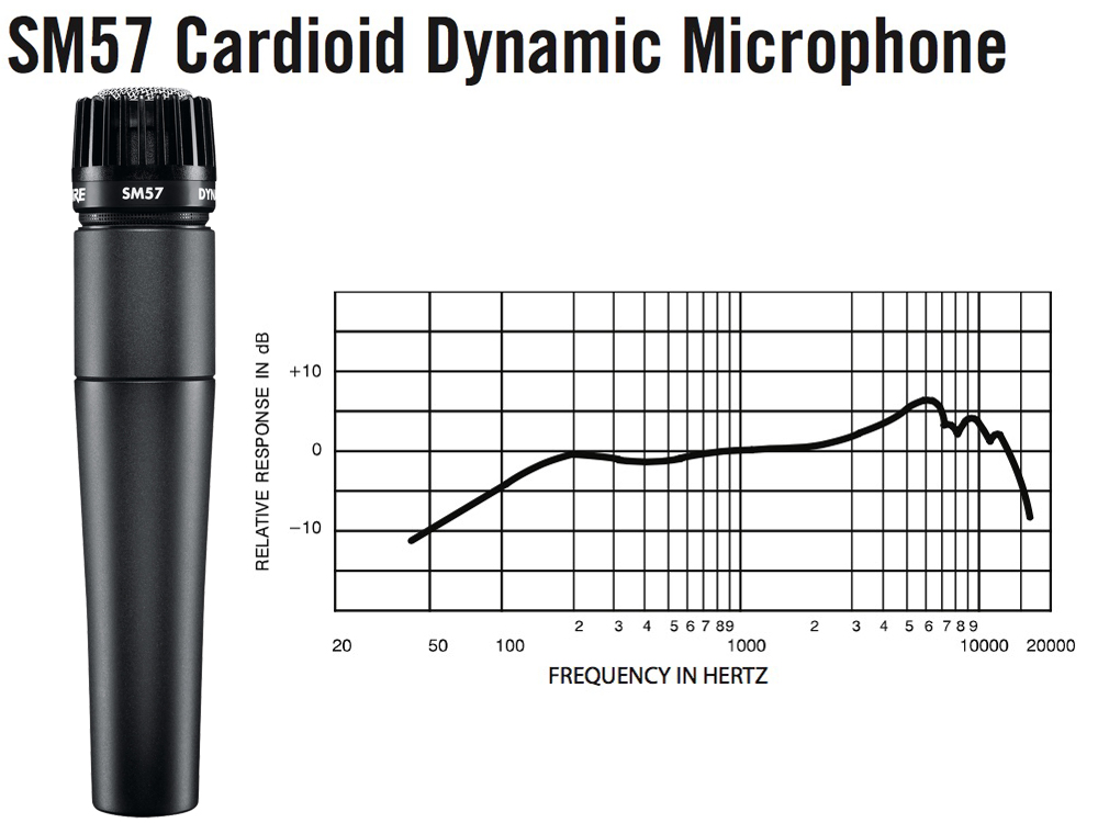 SHURE シュア SM57-LCE お手頃 マイクスタンドセット （XLR-XLR