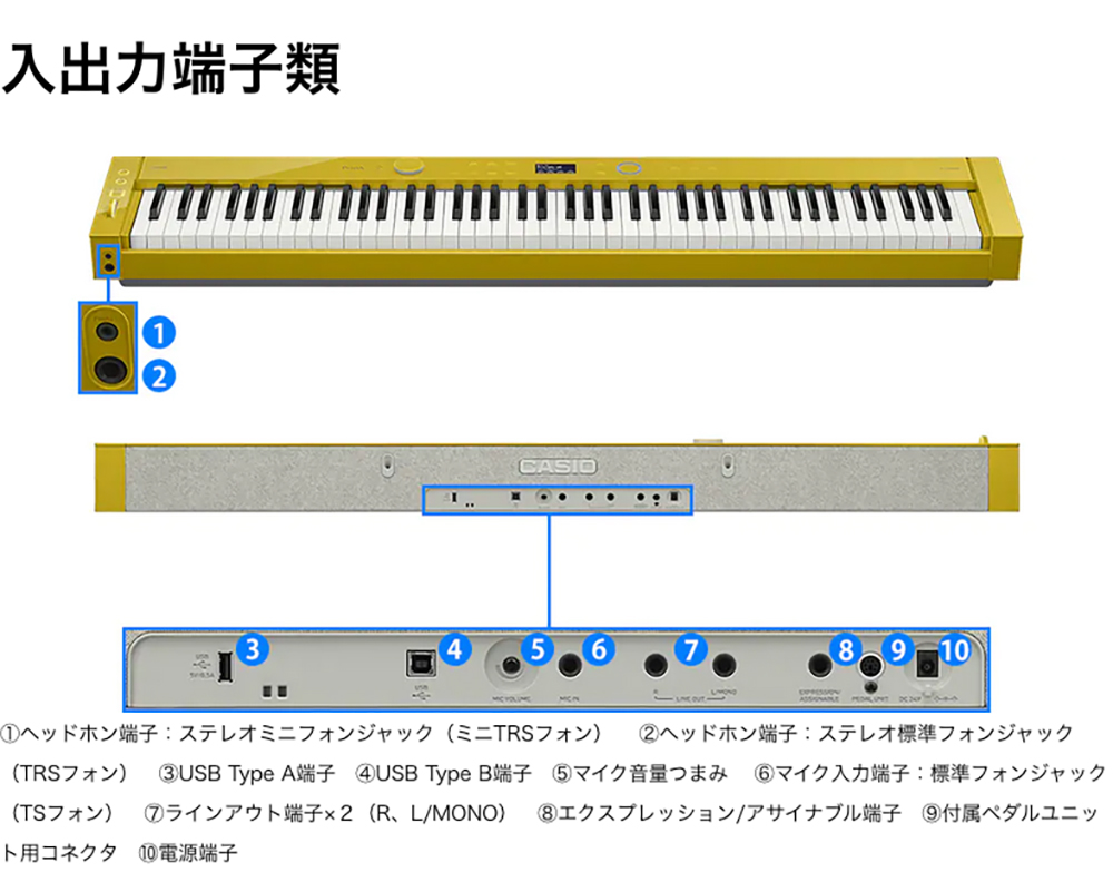 74％以上節約 CASIO Privia PX-S7000BK セットカシオ プリヴィア ブラック 88鍵盤 デジタルピアノ 電子ピアノ 