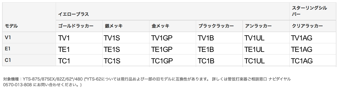 YAMAHA ヤマハ TC1 テナーサックス ネック イエローブラス ゴールド