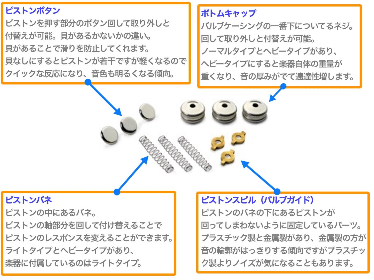 XO エックスオー 1602GBS トランペット 銀メッキ シルバー ゴールド