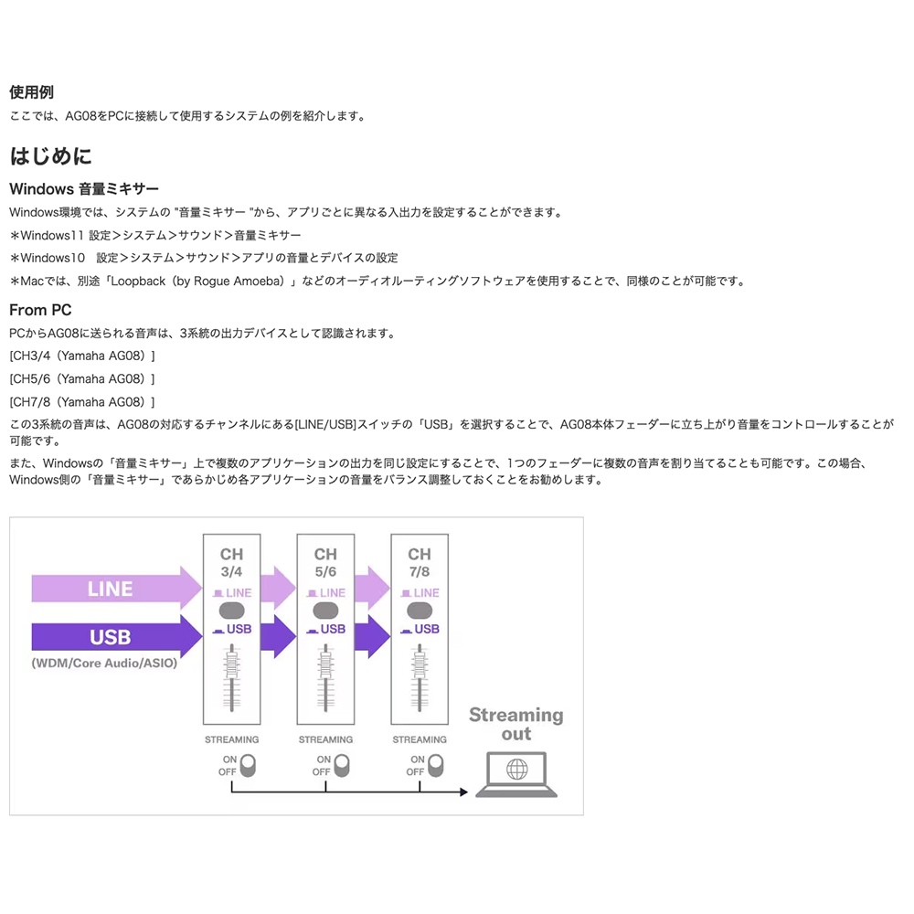 YAMAHA ヤマハ AG08 W 配信用 ライブストリーミングミキサー YAMAHA ヤマハ AG08 W 配信用 ライブストリーミングミキサー