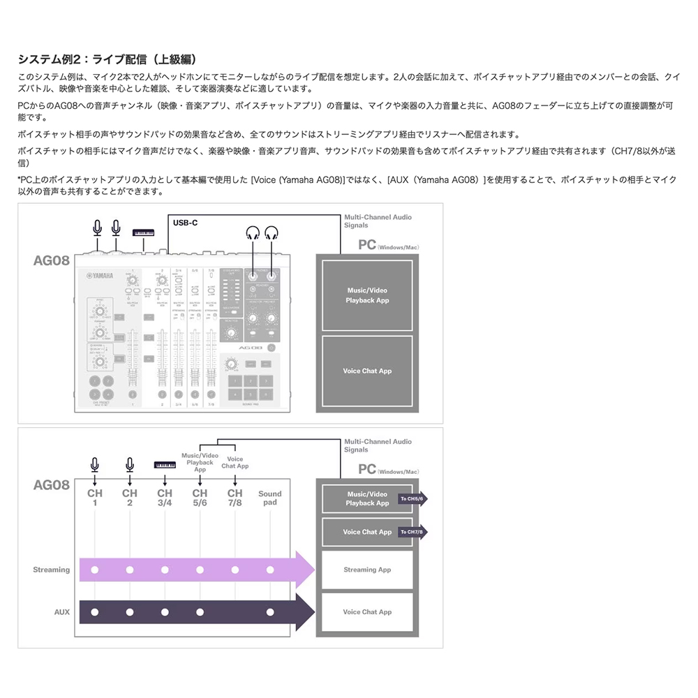 YAMAHA ヤマハ AG08 W 配信用 ライブストリーミングミキサー YAMAHA ヤマハ AG08 W 配信用 ライブストリーミングミキサー