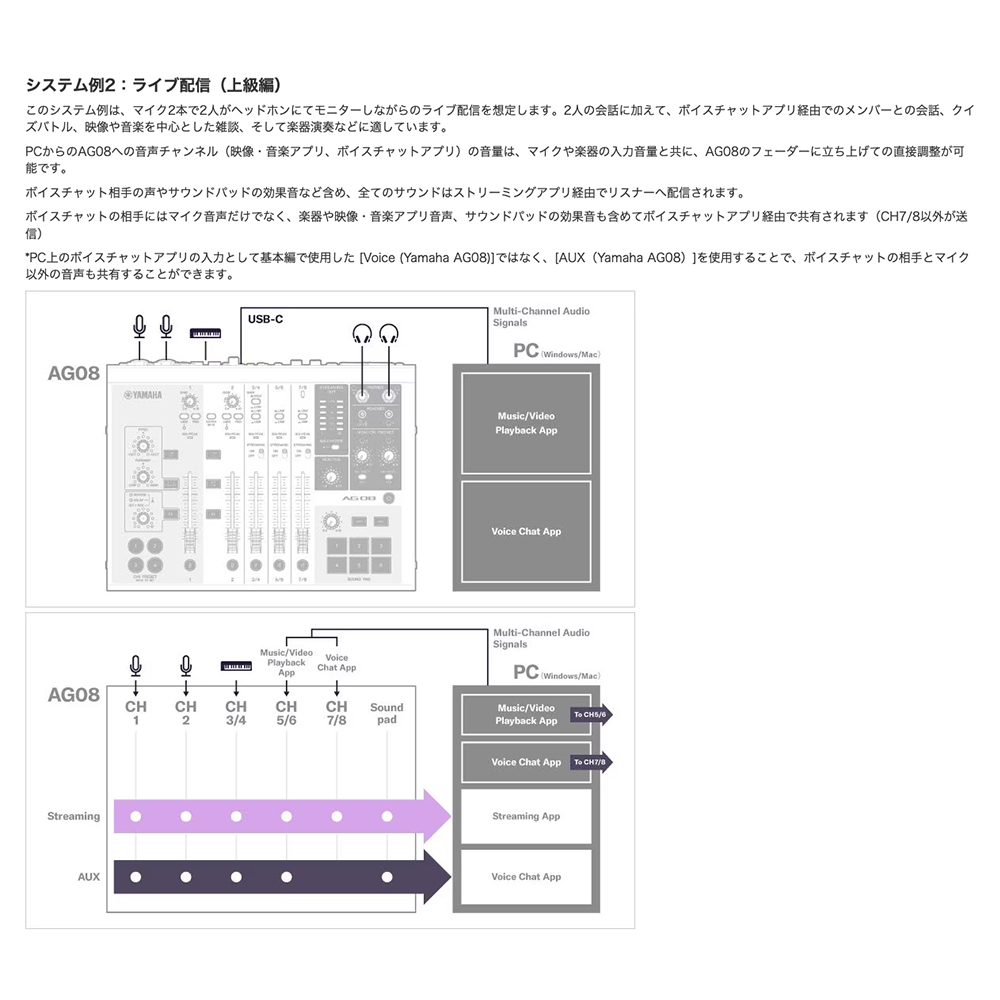 YAMAHA ( ヤマハ ) AG08 B 配信用 ライブストリーミングミキサー