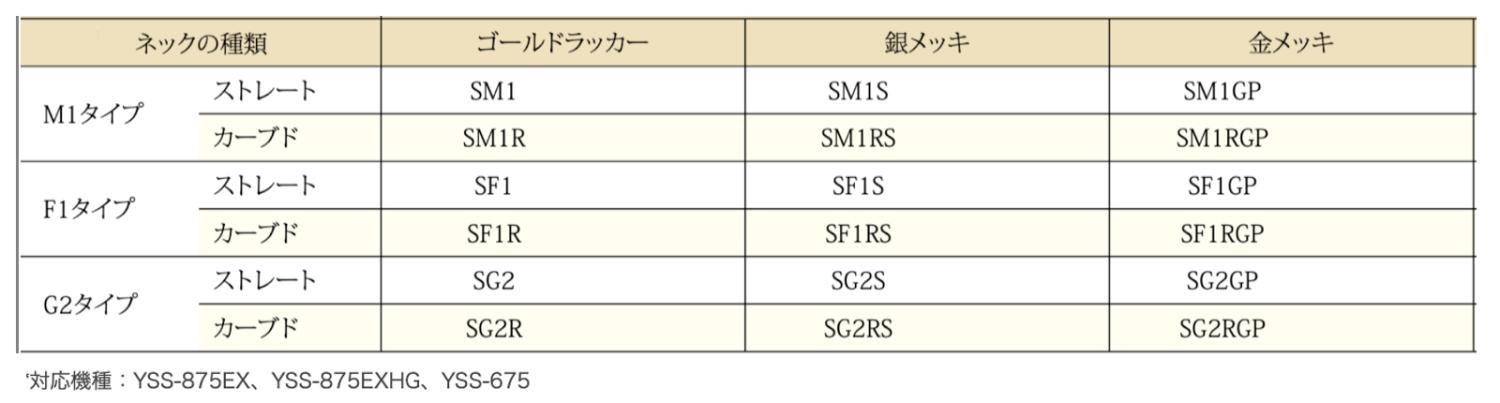 YAMAHA ヤマハ 【受注品 先請求】 SF1GP ソプラノサックス YAMAHA ヤマハ 【受注品 先請求】 SF1GP ソプラノサックス
