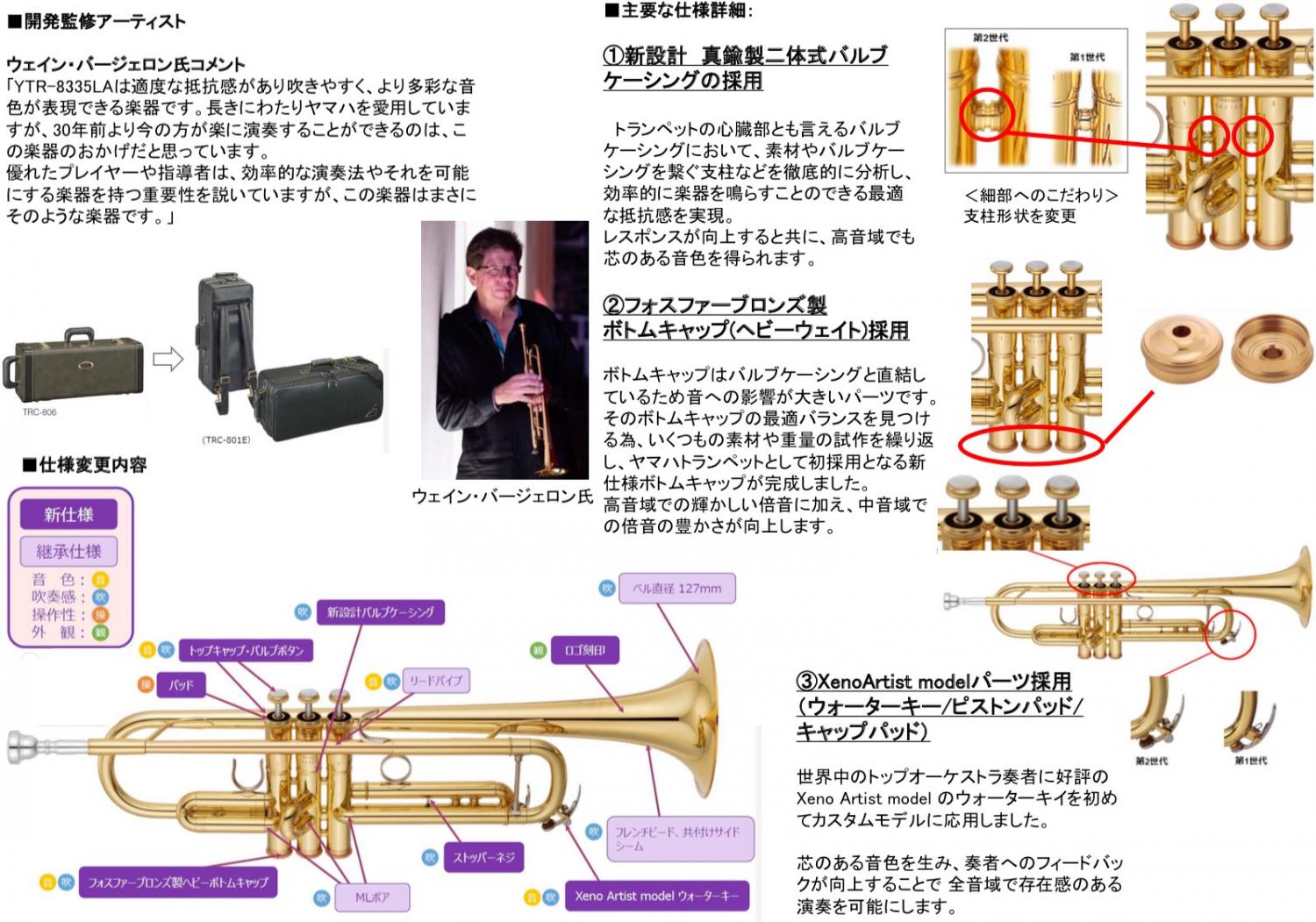 V.Bachトランペット用フォスファーブロンズ製バルブガイド