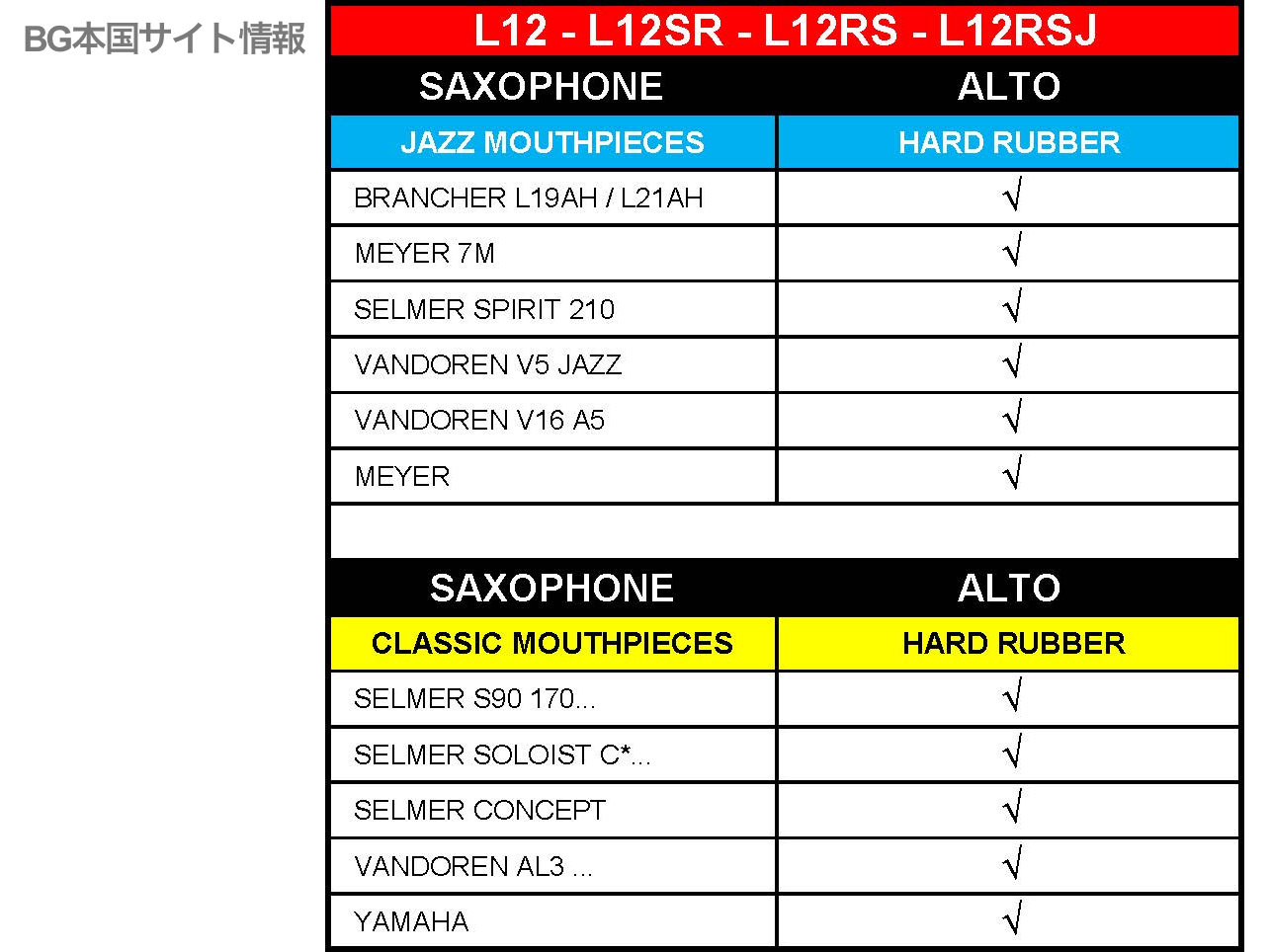 BG ビージー L12SR リガチャー アルトサックス ファブリック