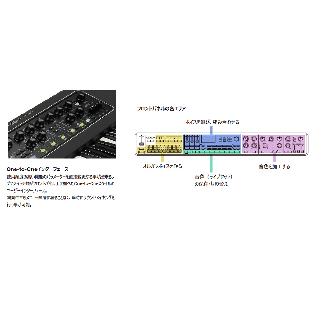 YAMAHA ヤマハ CK88 純正ケースセット ステージキーボード