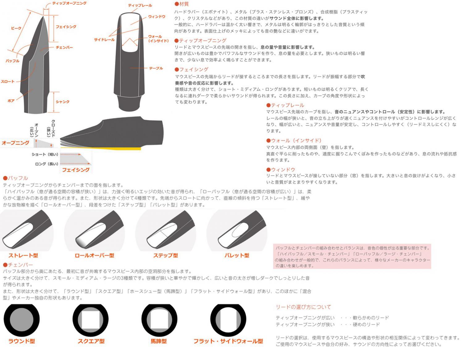 ヤナギサワ テナーサックスマウスピース 7 楽天市場】YANAGISAWA 「オープニング：7」 テナーサックス用