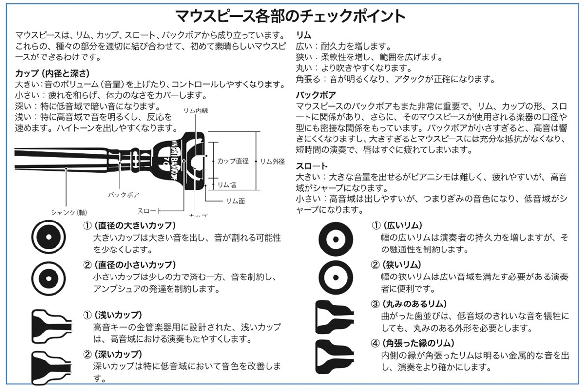 JUPITER ジュピター JBM-24AW チューバ マウスピース 銀メッキ SP TUBA