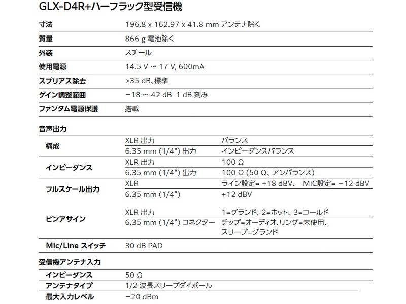 SHURE シュア GLXD4R+ ◇ 2.4GHz帯 GLXD+シリーズ専用 ハーフ