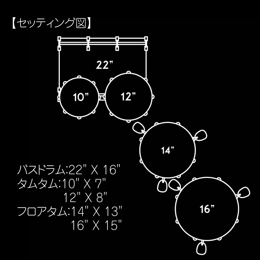 ブンダバーさま専用【正規品】クリスタルトーンズ社☆アルケミー７インチB-３０ マニマナさんで販売中のアルケミーボウルを勝手にいろいろ選んでみまし