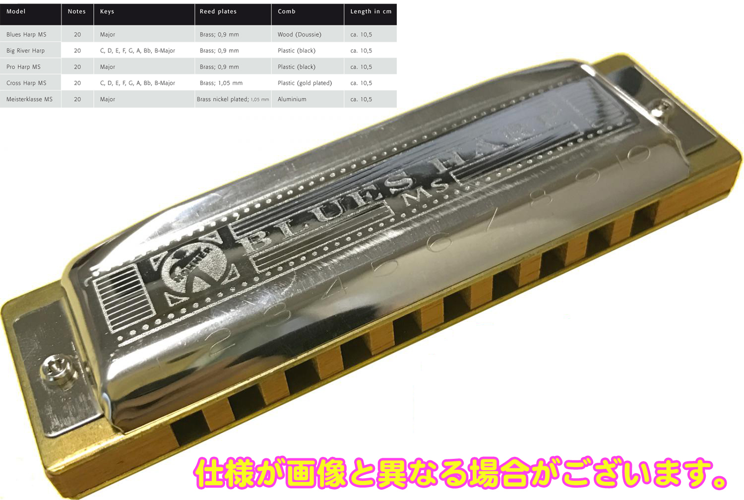 HOHNER ( ホーナー ) C調 Blues Harp MS 532/20 ブルースハープ 10穴