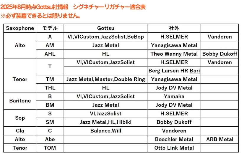 Gottsu ゴッツ シグネチャーリガチャー ビンテージブラス製