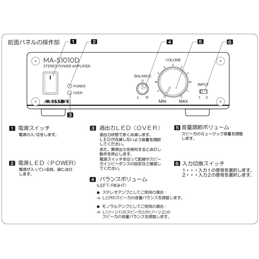 MASSIVE マッシブ MA-S1010D ◇ パワーアンプ モノラル/ステレオ