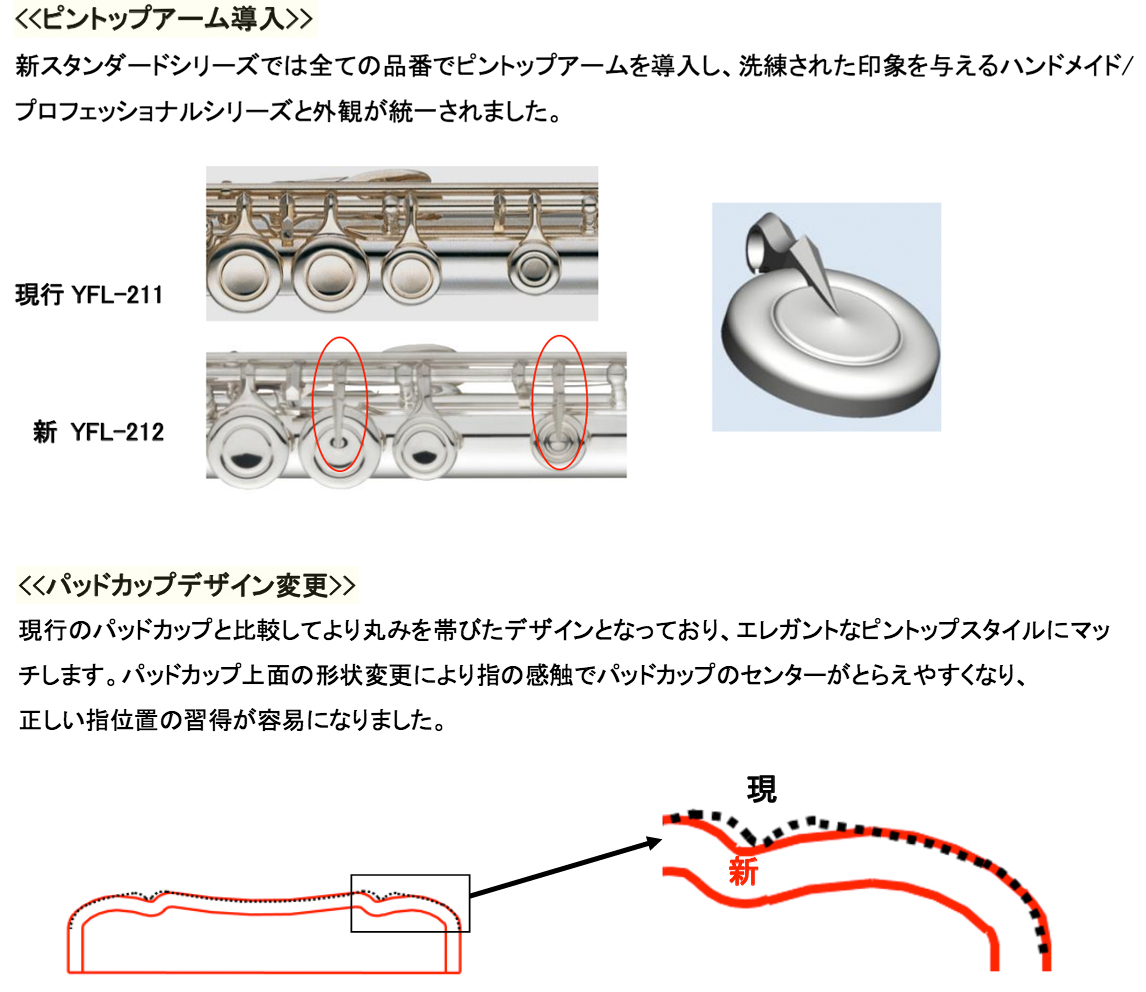 YAMAHA ヤマハ 5年保証サポート対象 YFL-212 フルート E