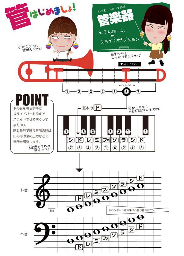 Amazon | pInstruments ピーインストゥルメンツ プラスチック製