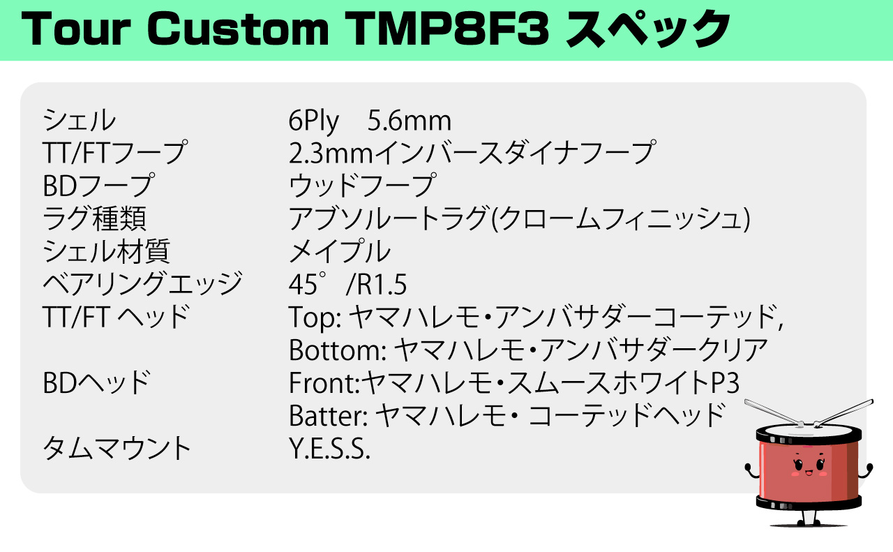 YAMAHA ヤマハ Tour Custom TMP8F3 CRS キャラメルサテン シェル