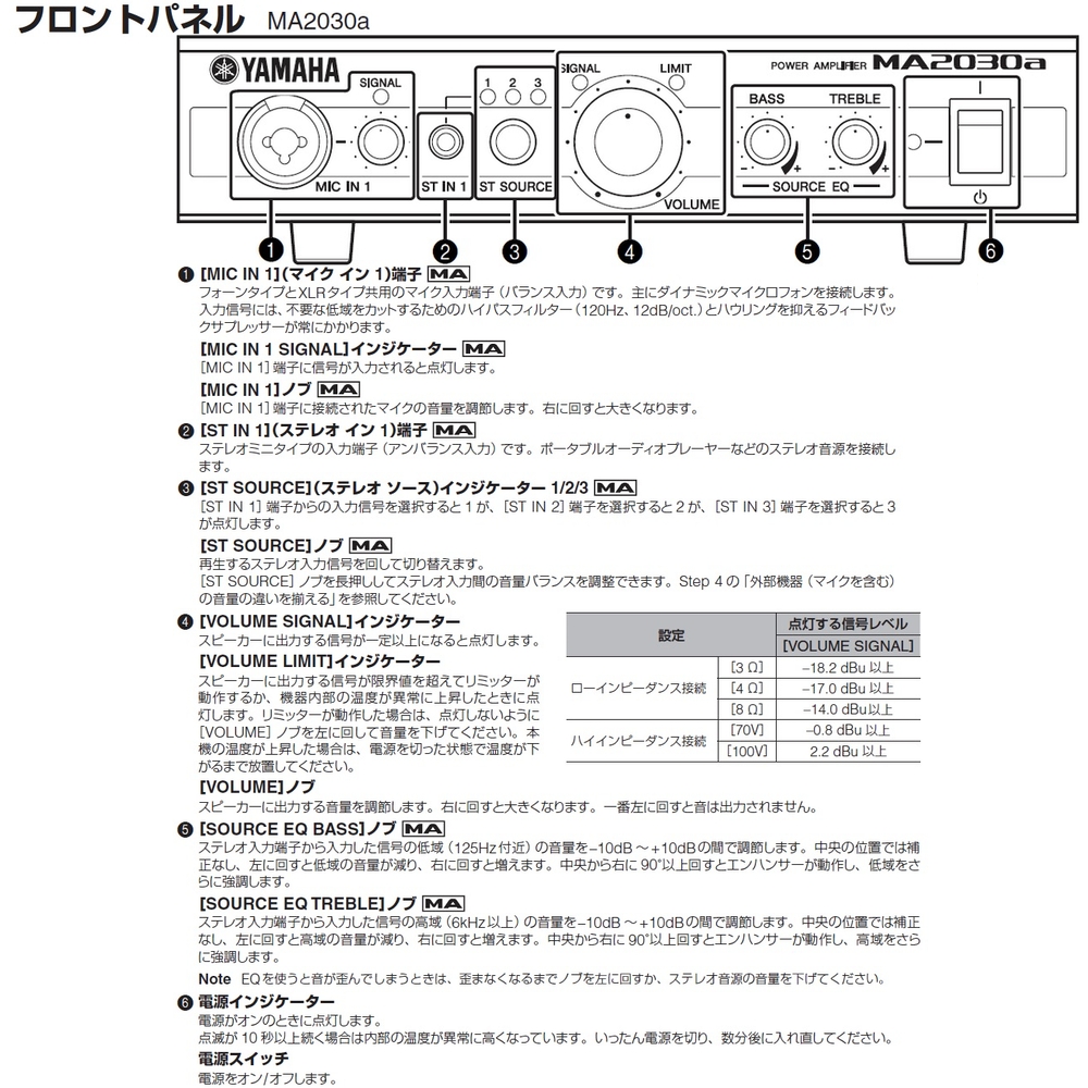 YAMAHA ( ヤマハ ) MA2030a パワーアンプ ( ハイ・ロー