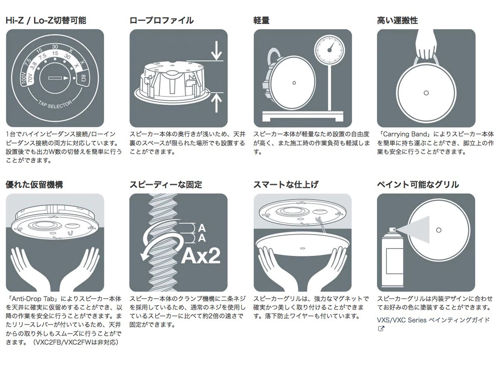 ギフト/プレゼント/ご褒美] 虹のショップグリーンヤマハ 小型設備用