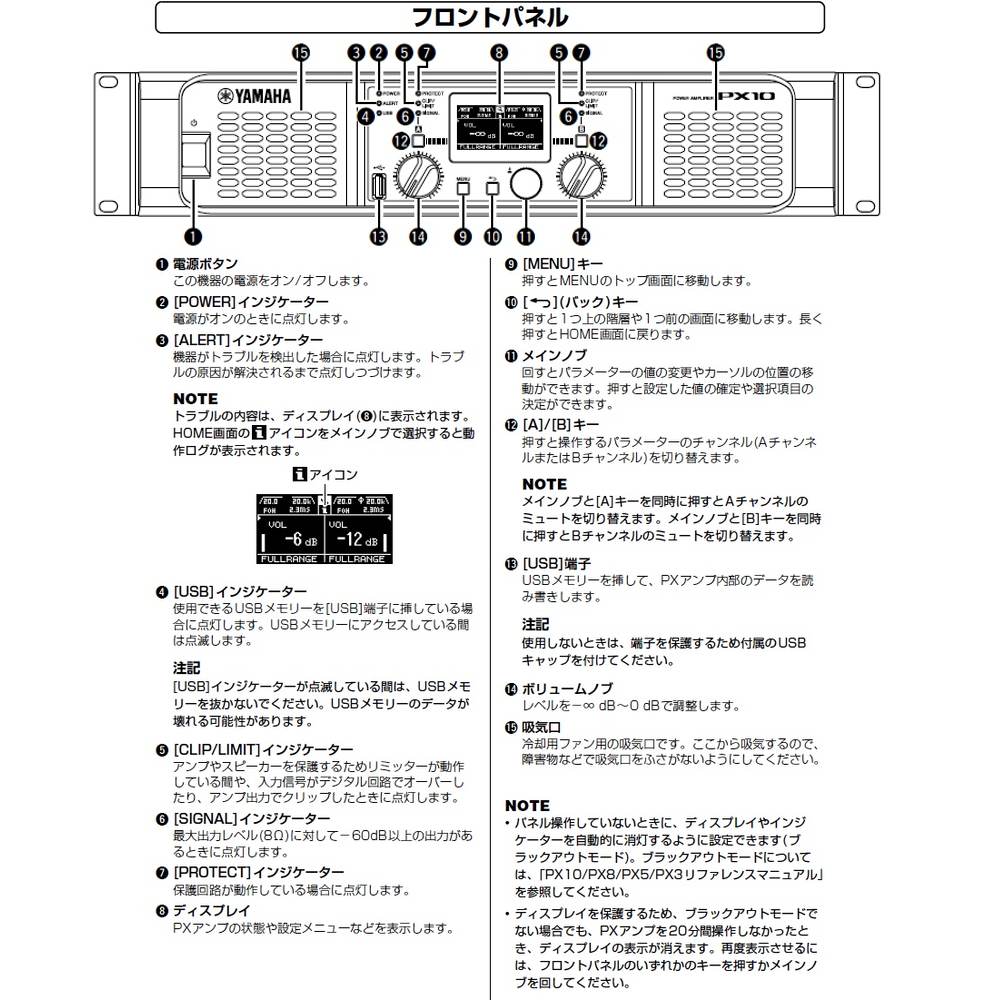 YAMAHA ( ヤマハ ) PX3 パワーアンプ ・300W+300W 8Ω 送料無料