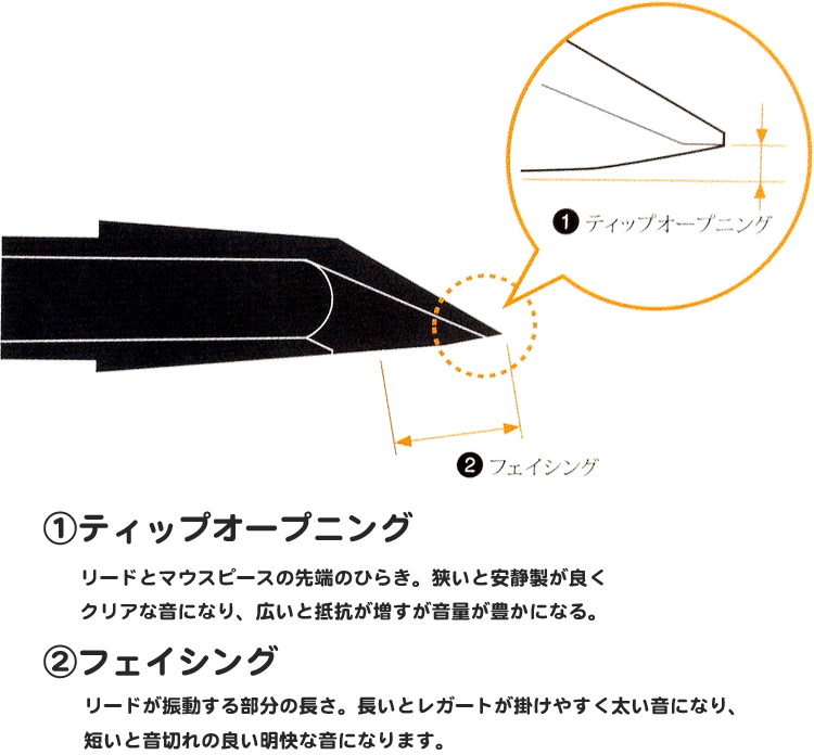D'Addario Woodwinds ( ダダリオ ウッドウィンズ ) X10 MCR-X10 レゼルヴ B♭ クラリネット マウスピース Bb  RICO RESERVE clarinet mouthpieces LRICRECLMPX10 北海道 沖縄 離島不可 送料無料! | ワタナベ楽器店  ONLINE SHOP