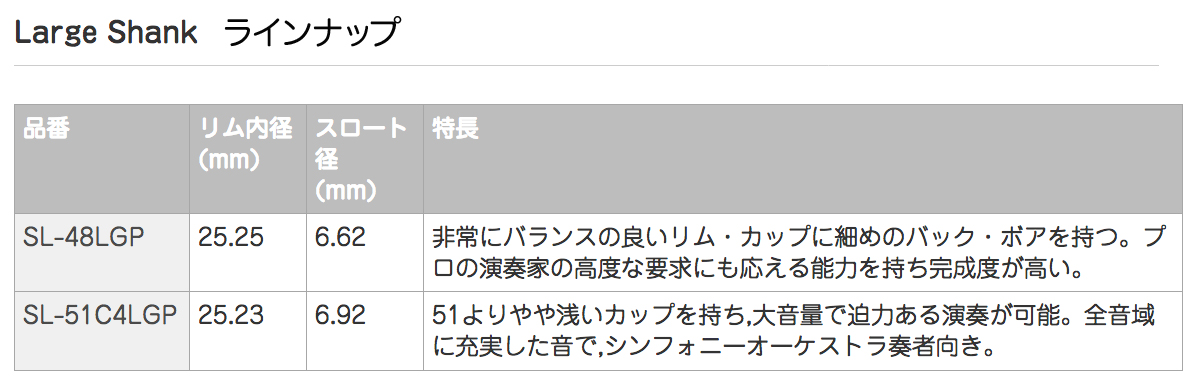 YAMAHA ヤマハ SL-48LGP カスタム マウスピース 太管 トロン YAMAHA ヤマハ SL-48LGP カスタム マウスピース 太管 トロン