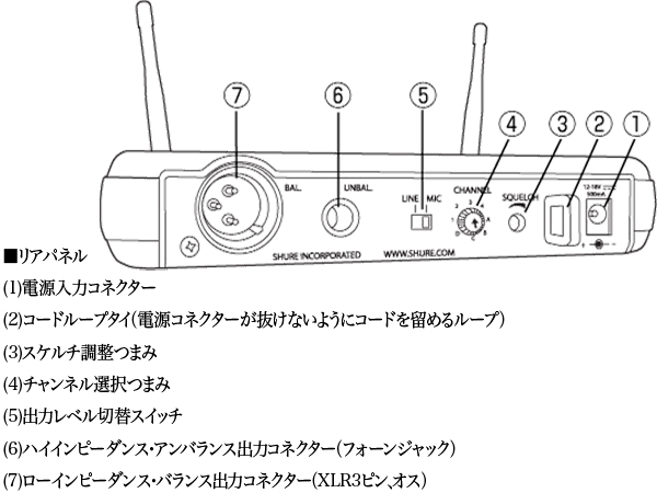 の通販 SHURE SVX14/PGA31 ワイヤレス インカムマイク ヘッドセット
