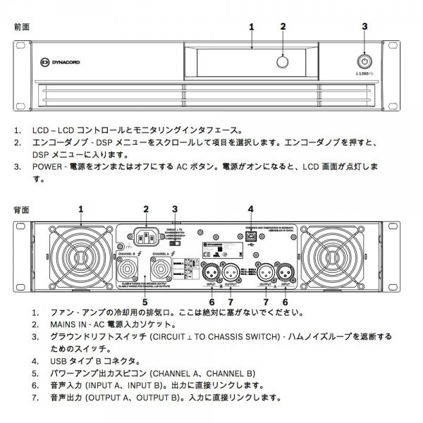 DYNACORD ( ダイナコード ) L3600FD DSP搭載 パワーアンプ 950W+950W