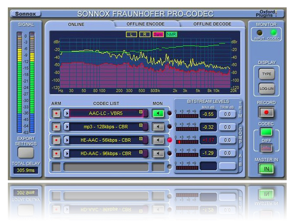 Sonnox ソノックス Fraunhofer Pro-Codec