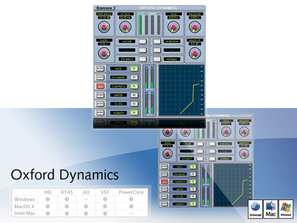 Sonnox ( ソノックス ) Oxford Dynamics Native