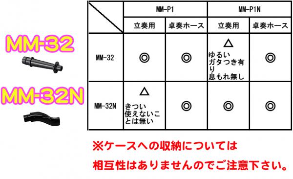 Kikutani ( キクタニ ) MM-P1N MM-32N用 鍵盤ハーモニカ 吹き口 立奏用 卓奏用ホース 1個 楽器 立奏用唄口 卓奏用パイプ  マウスピース 吹口 | ワタナベ楽器店 ONLINE SHOP