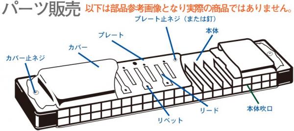 TOMBO トンボ 1521 リードプレート C調 メジャー 交換パーツ 1本分 No.1521 特製 トンボバンド 複音ハーモニカ 21穴 修理　北海道 沖縄 離島不可