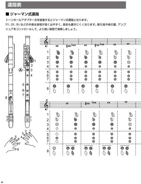 YAMAHA ヤマハ YVS-100 ソプラノ ヴェノーヴァ カジュアル 管楽器 プラスチック リード楽器 ソプラノサックス Venova セット A  北海道 沖縄 離島不可 送料無料! | ワタナベ楽器店 ONLINE SHOP