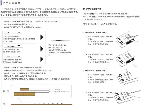 専門ショップ 雅規ストアSUZUKI スズキ ハーモニカリード交換工具セット HRT-10