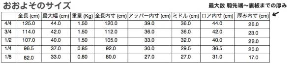 1/4 チェロケース リュックタイプ 分数サイズ こども用 ソフト 1/4 チェロケース リュックタイプ 分数サイズ こども用 ソフト