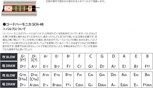 SUZUKI ( スズキ ) SCH-48 コードハーモニカ アンサンブル用 5コードパターン 12調子 メジャー セブンスコード マイナー  ディミニッシュ SCH48 chord harmonica 送料無料! | ワタナベ楽器店 ONLINE SHOP