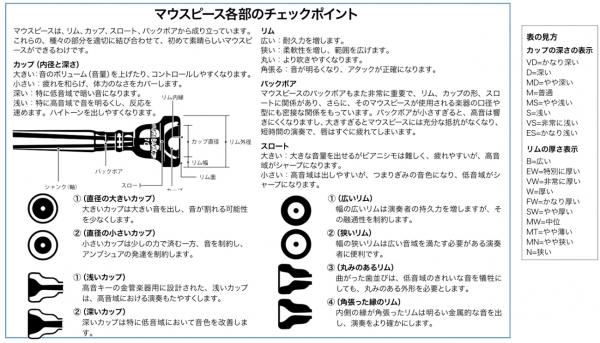 Vincent Bach ( ヴィンセント バック ) 5GL 太管 マウスピース トロンボーン ユーフォニアム 銀メッキ SP ラージ