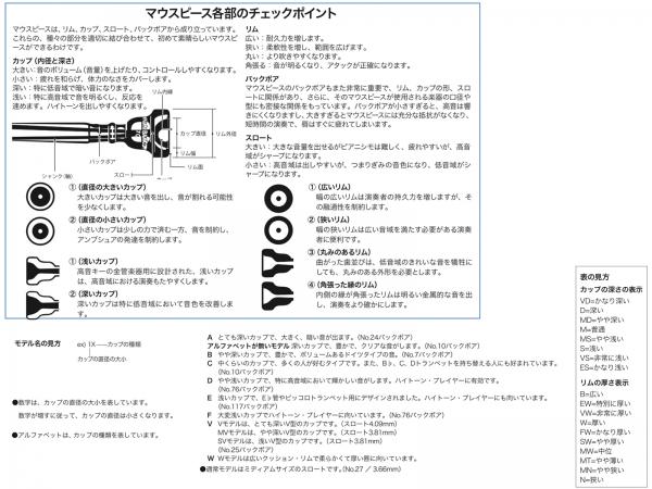 バック トランペット マウスピース コマーシャル 5S