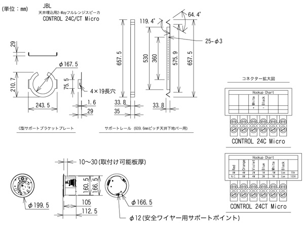 JBL ジェイビーエル Control 24C Micro 2ペア (4台) と YAMAHA