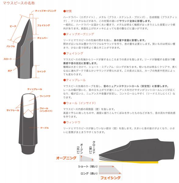アルトサックスマウスピース セルマー S90 170 選定品