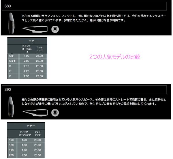 Henri Selmer Paris セルマー S90 200 テナーサックス マウスピース