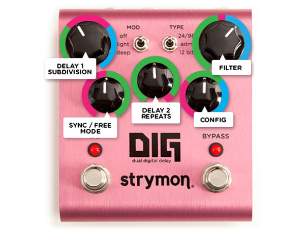 strymon ( ストライモン ) DIG Dual Digital Delay【ディグ デュアル