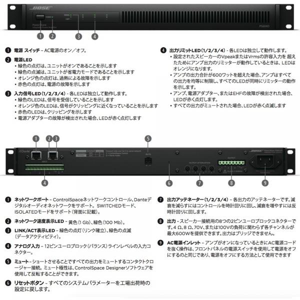 BOSE ボーズ POWERShare PS604D ◇ Dante対応モデル パワー BOSE ボーズ POWERShare PS604D ◇ Dante対応モデル パワー