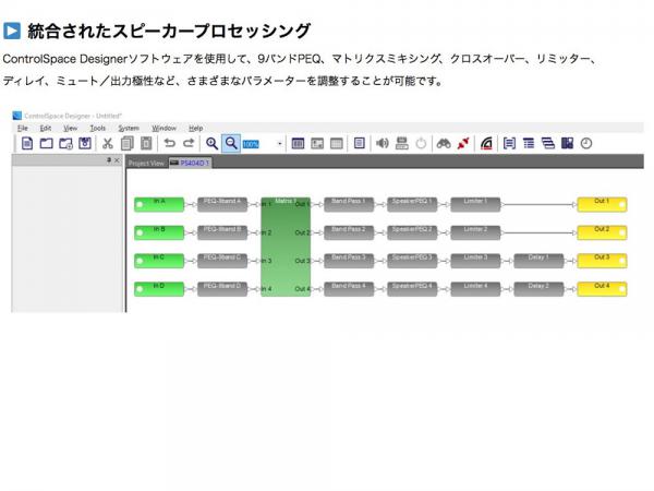 BOSE ボーズ POWERShare PS604D ◇ Dante対応モデル パワー BOSE ボーズ POWERShare PS604D ◇ Dante対応モデル パワー