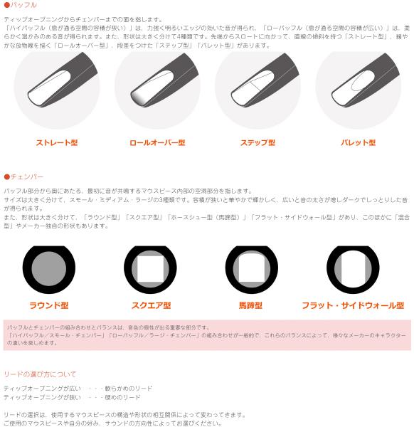 ソプラノサックスマウスピース セルマー S80 C☆選定品