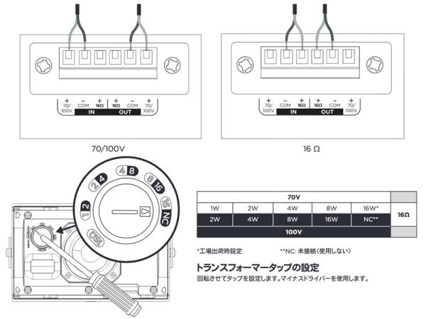 BOSE ボーズ FS2SEB ( ペア / 2本入 ) 新仕様 v3 露出型 BOSE ボーズ FS2SEB ( ペア / 2本入 ) 新仕様 v3 露出型