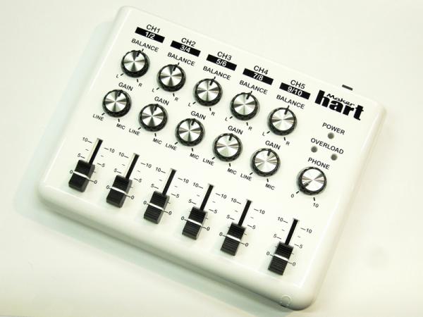 Maker hart Loop Mixer 5 < Used / 中古品 > 