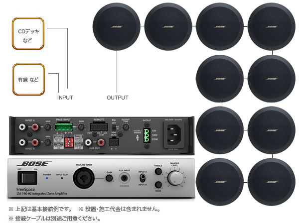 BOSE ボーズ FS2CB 5ペア ( 10台 ) 天井埋込 ハイインピ BGM BOSE ボーズ FS2CB 5ペア ( 10台 ) 天井埋込 ハイインピ BGM