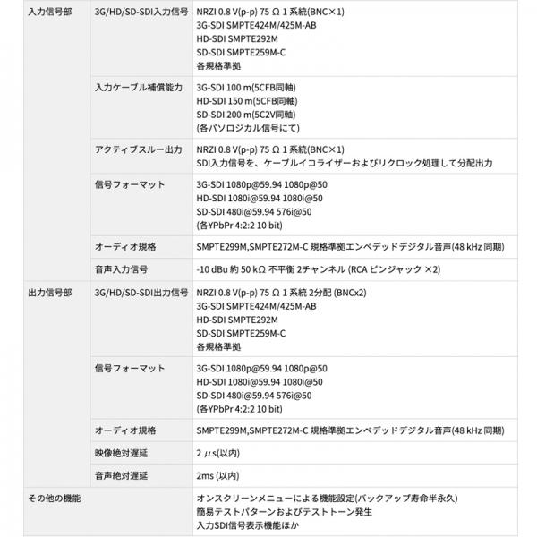 IMAGENICS イメージニクス CRO-EMB12 ◇ 3G/HD/D1-SDI アナログ