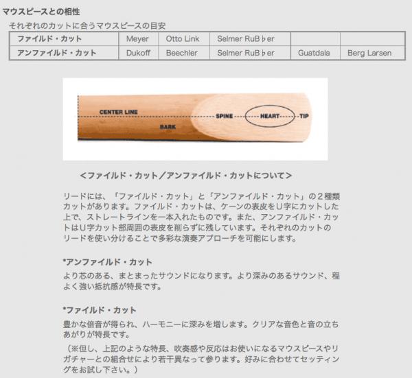 D'Addario WoodWinds ダダリオ リード アルトサックス用 SELECT JAZZ UNFILED RRS10ASX2M  [硬さ:2M] 10枚入り 【国内正規品】